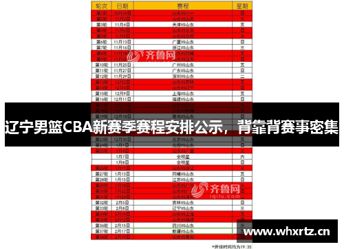 辽宁男篮CBA新赛季赛程安排公示，背靠背赛事密集