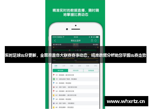 实时足球比分更新，全面覆盖各大联赛赛事动态，精准数据分析助您掌握比赛走势