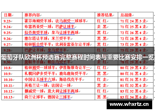 葡萄牙队欧洲杯预选赛完整赛程时间表与重要比赛安排一览