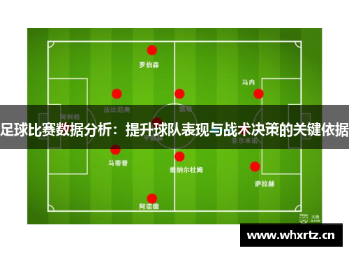 足球比赛数据分析：提升球队表现与战术决策的关键依据