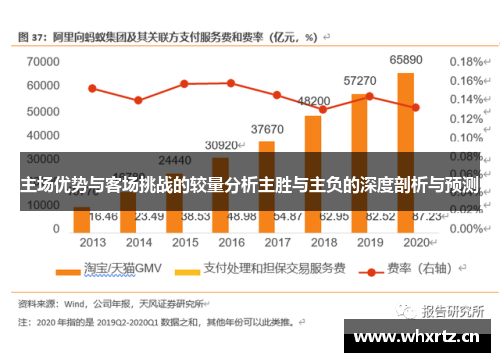 主场优势与客场挑战的较量分析主胜与主负的深度剖析与预测