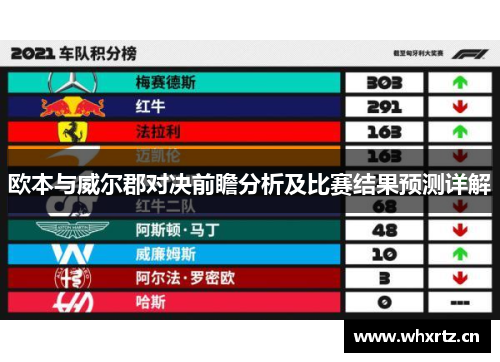 欧本与威尔郡对决前瞻分析及比赛结果预测详解
