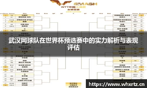 武汉网球队在世界杯预选赛中的实力解析与表现评估
