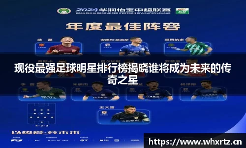 现役最强足球明星排行榜揭晓谁将成为未来的传奇之星